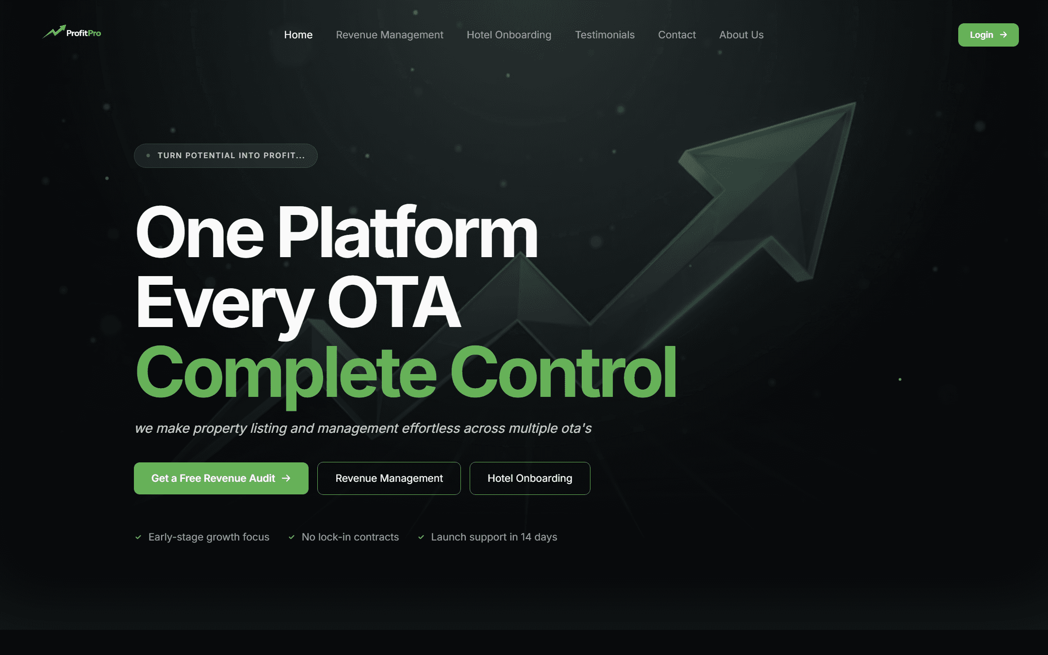ProfitPro hotel revenue platform homepage